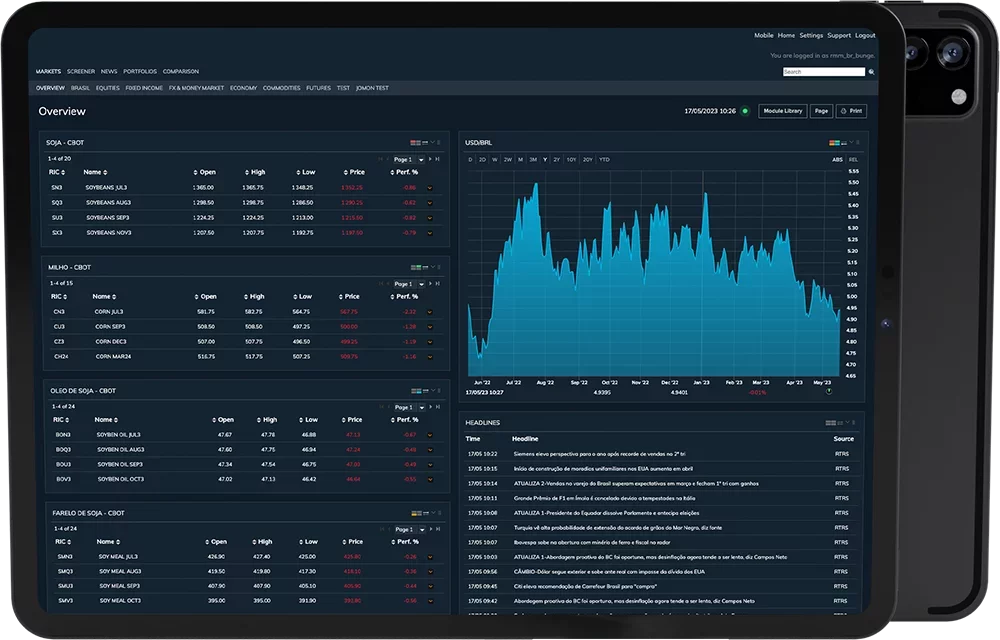 Charts and KPIs displayed on tablet