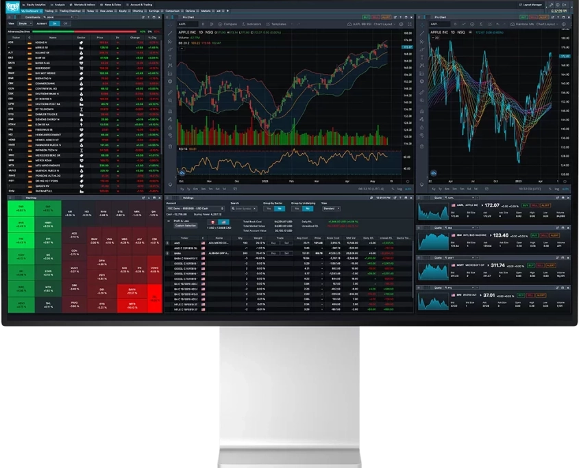 LSEG Active Investor trading dashboard on desktop monitor