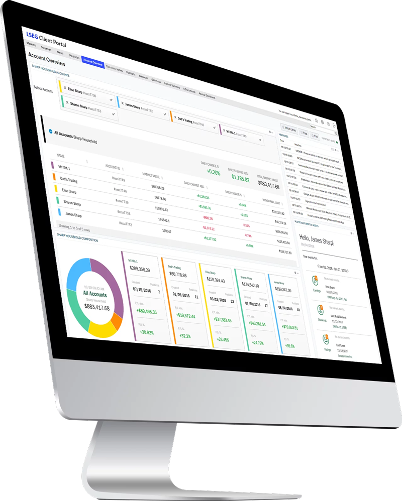 Client Portal portfolio dashboards on desktop monitor
