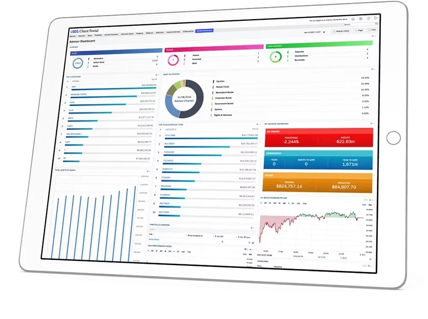 Portfolio analytics dashboards on tablet