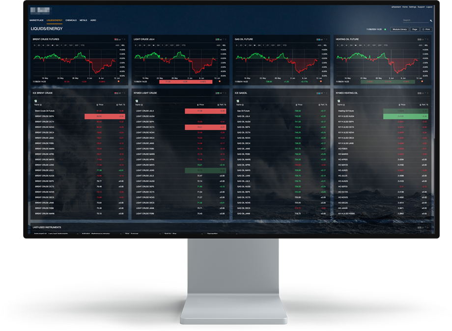LSEG Corporate Portal workspace on desktop
