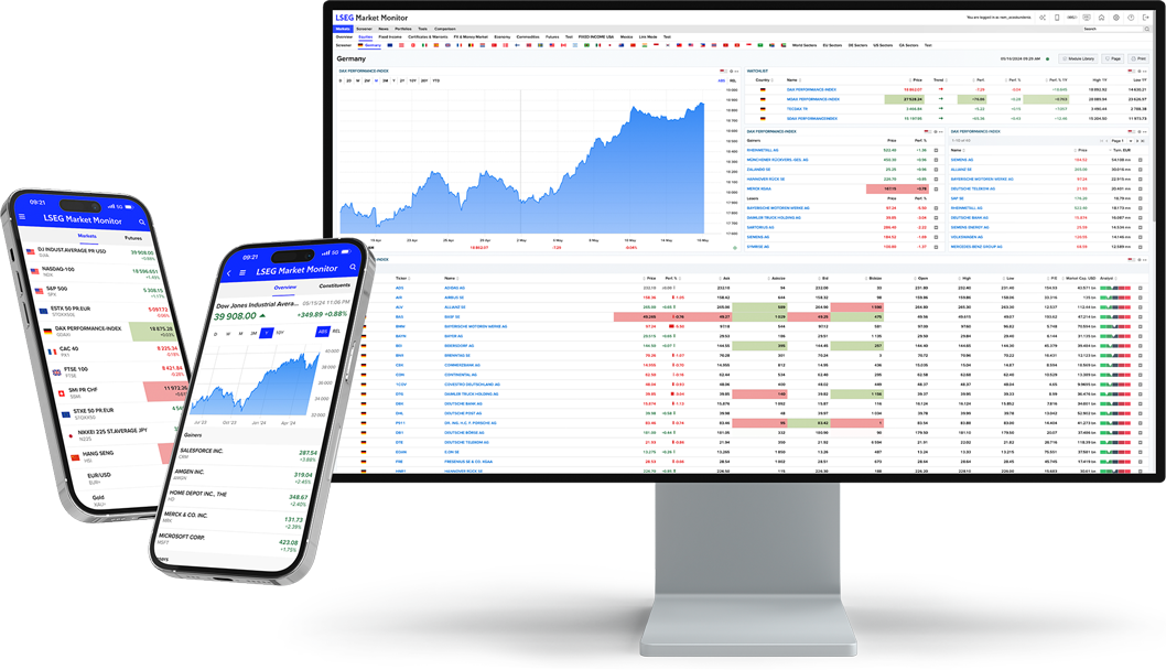 LSEG Market Monitor on desktop and mobile devices
