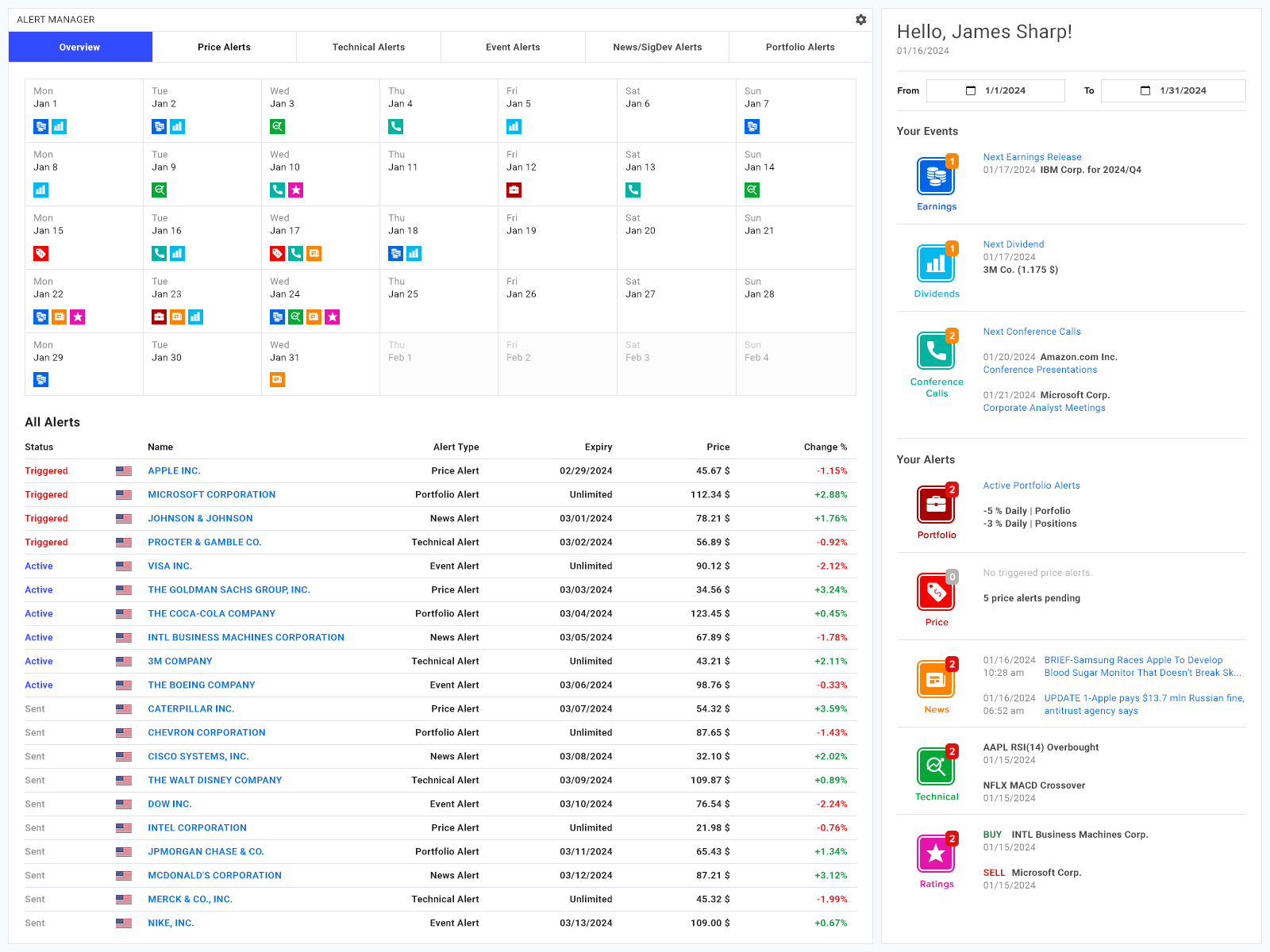 Notification and alerting center dashboard in dark mode
