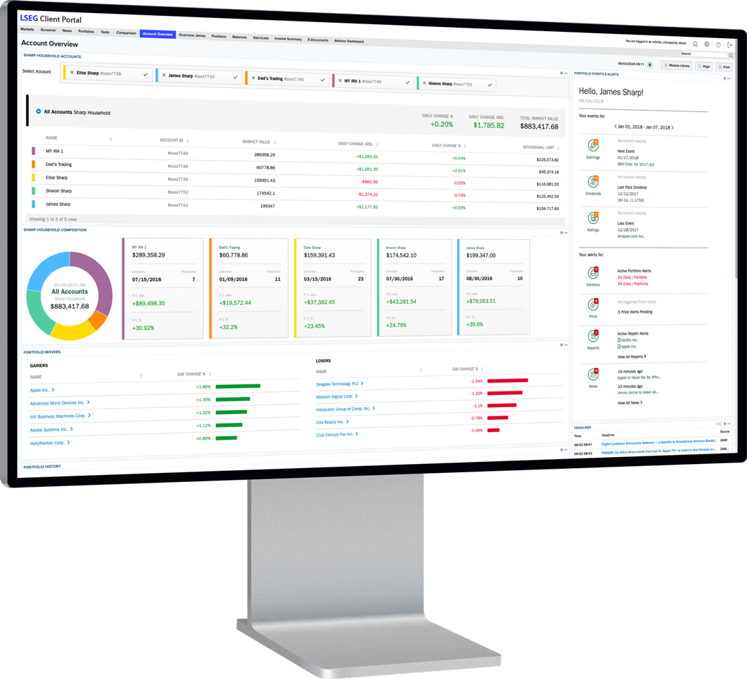 Client portal dashboard with portfolio allocation charts and performance tables