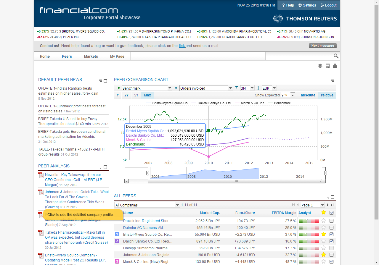 screenshot-corpo.financial.com 2014-09-08 16-30-07_CP_Peers